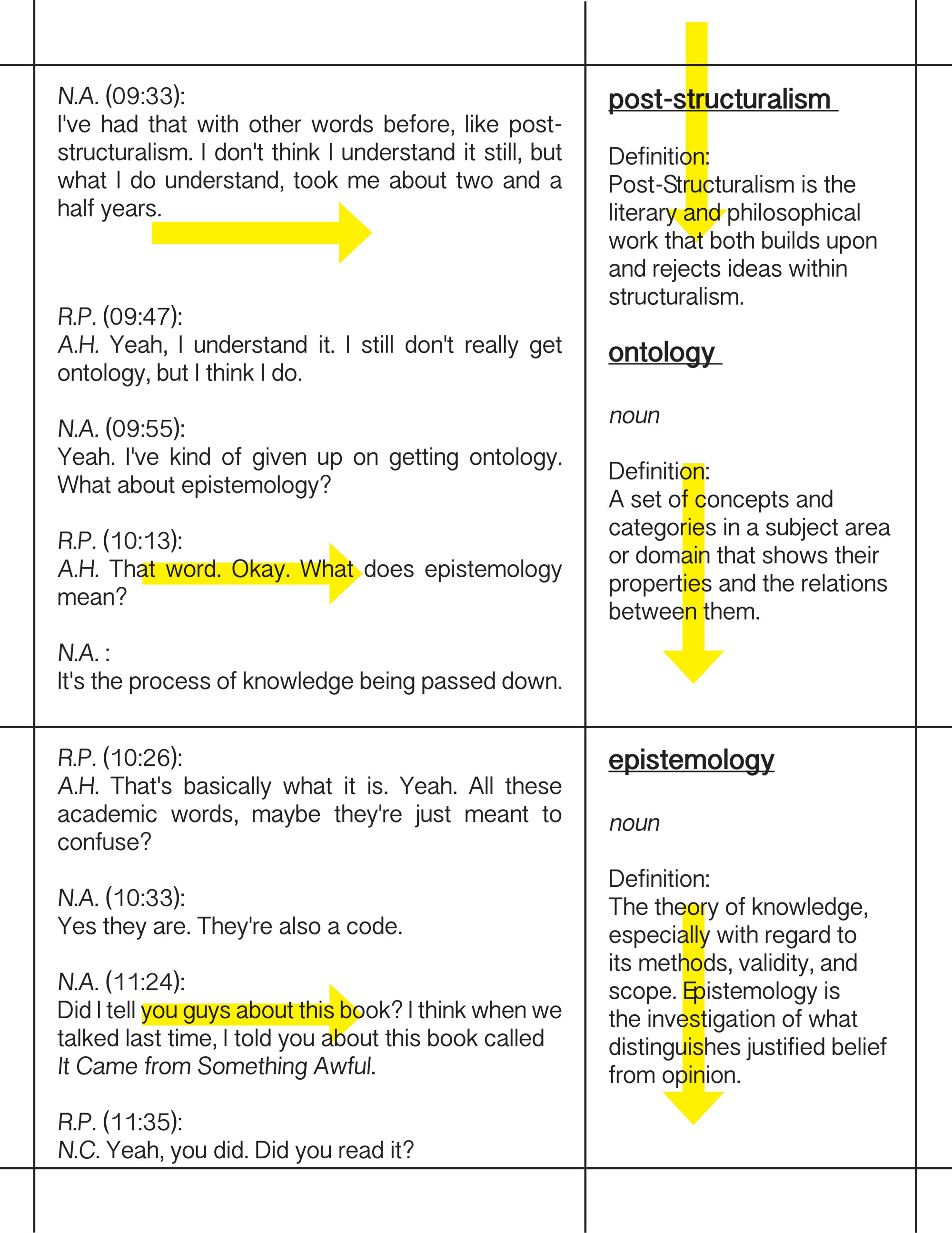 Page 7 of Nick Angelo Transcript
